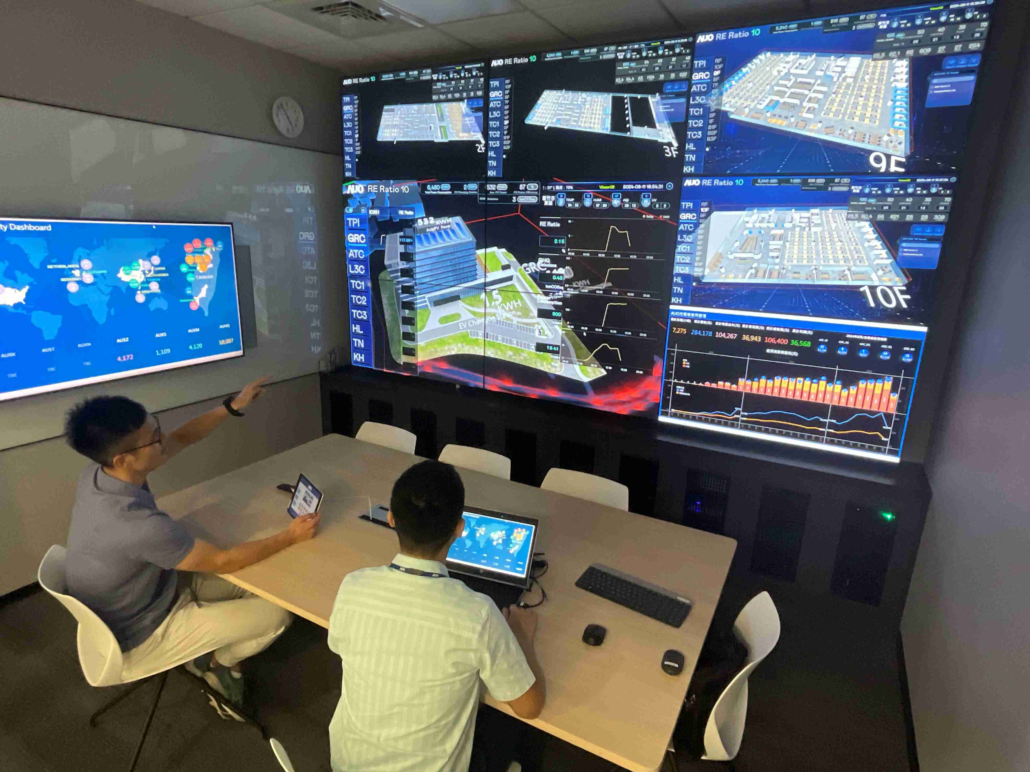 汇旺支付透过子公司汇旺支付宇沛之多任务智能楼宇系统，，，实时监控空调、、、照明、、绿电的运作情形，，提升用电管理效能，，，进行用电优化与耗能设备汰换等节能减碳措施